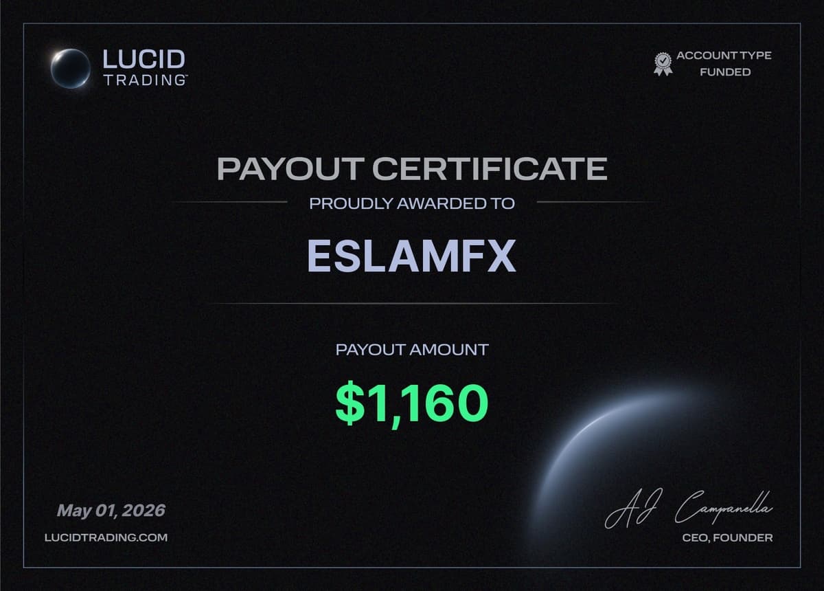 Lucid Trading - Payout Certificate - May 2026