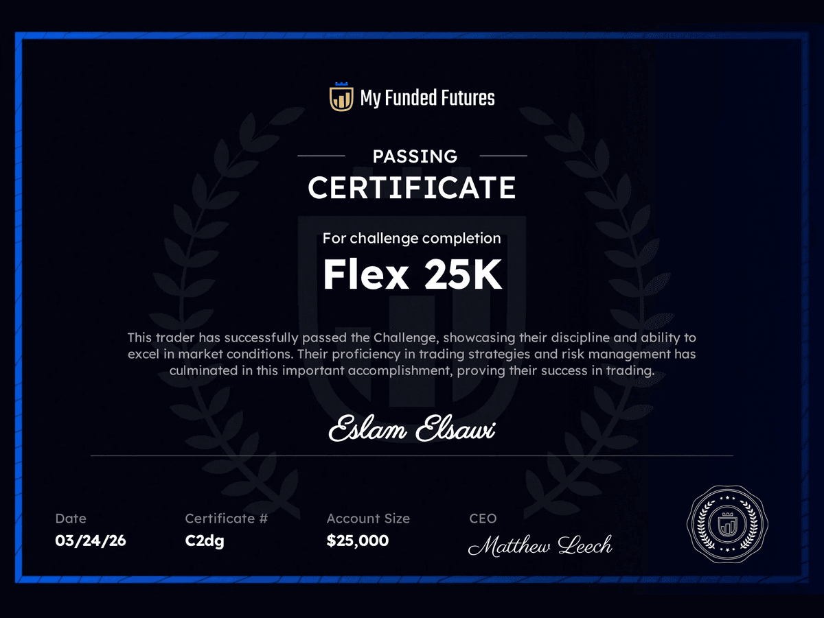 My Funded Futures - Flex 25K Challenge Passed - Mar 2026